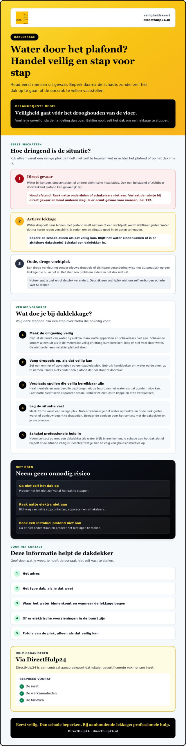 Daklekkage spoed: wat doe je direct bij een lekkend dak?
