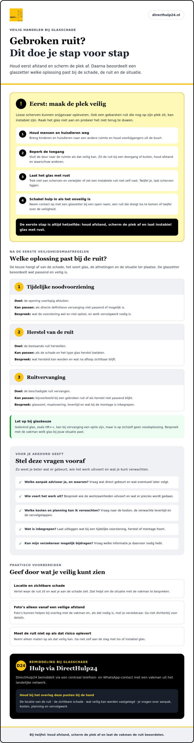 Glaszetter nodig? Zo pak je glasschade veilig en slim aan
