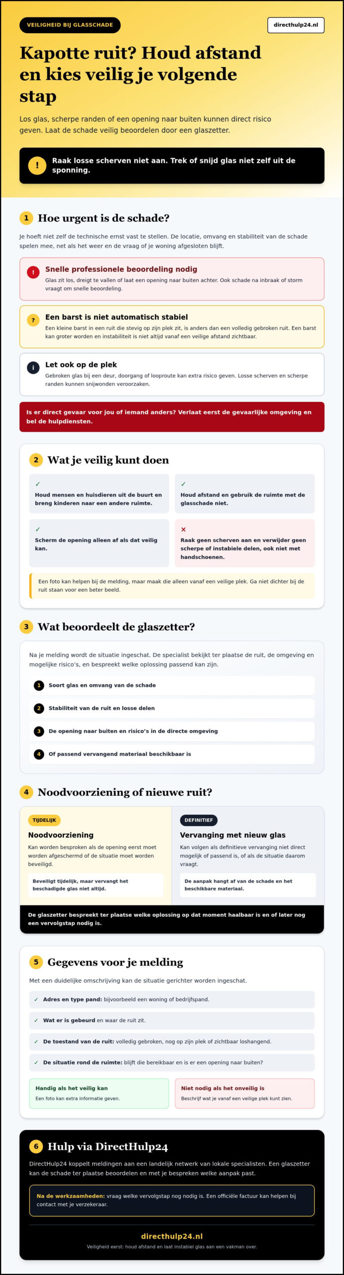 Glaszetter spoedhulp: wat doe je direct bij glasschade in 2026?