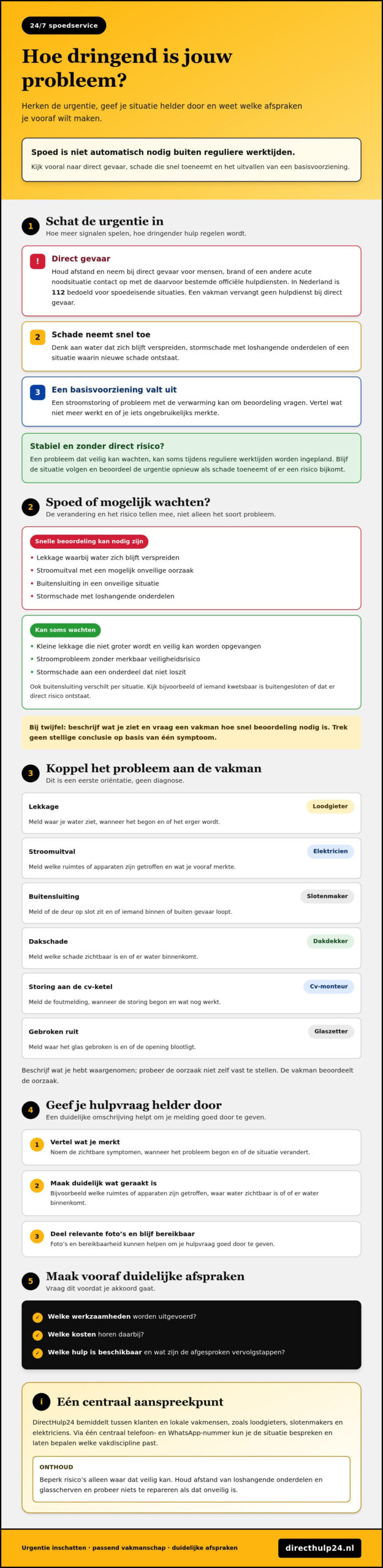24/7 spoedservice: zo herken je noodhulp en weet je wat je kunt verwachten in 2026